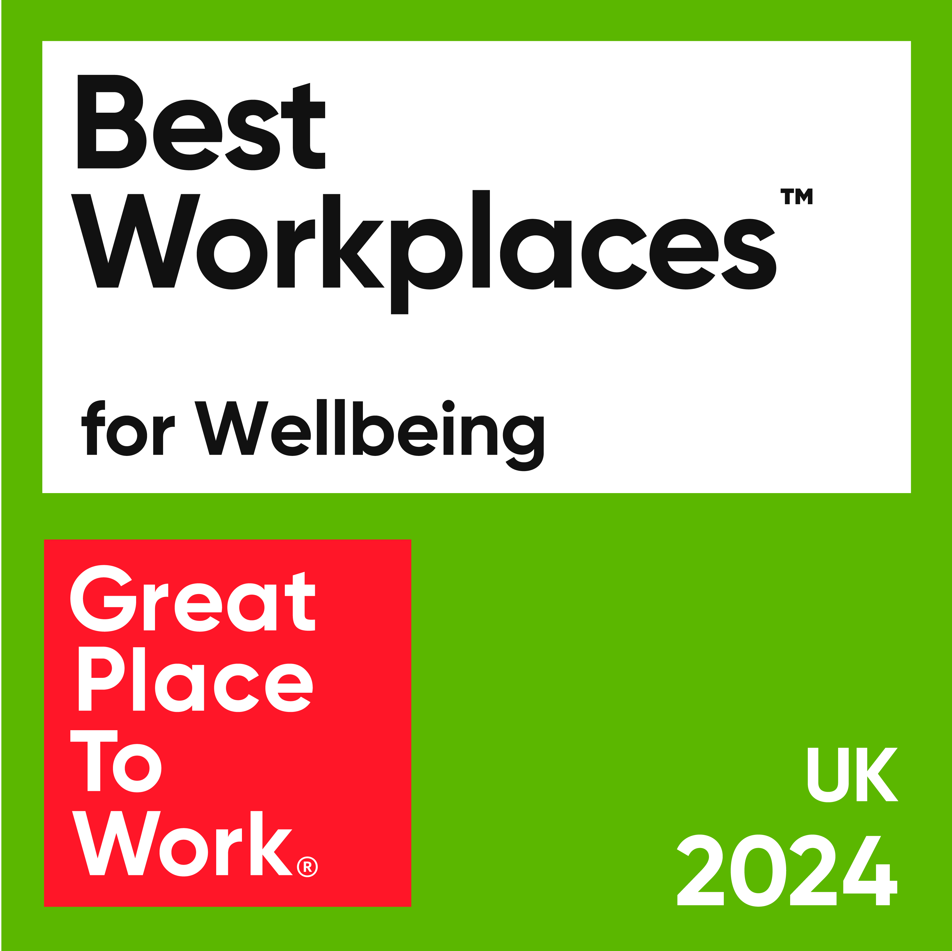 Best Workplaces for Well-being™