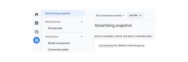 GA4 Advertising Snapshot Report