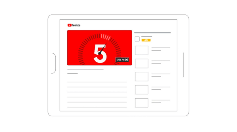 Skippable In Stream Video Ads