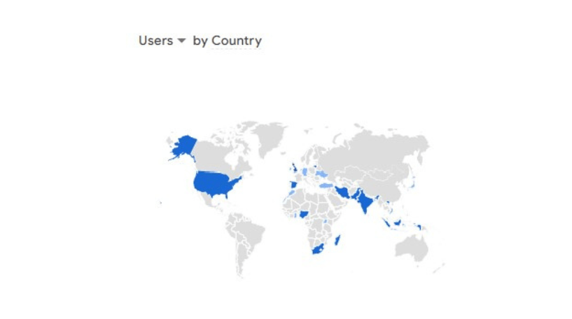 Demographic segments