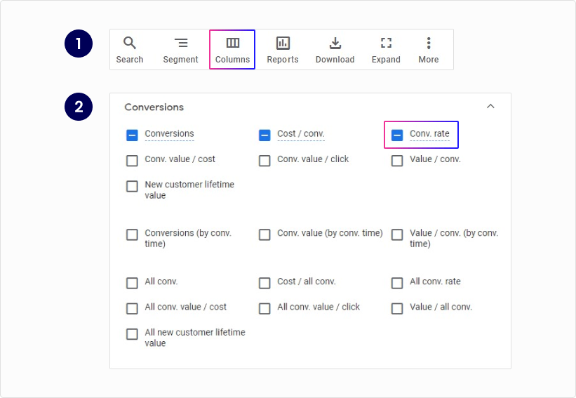 How to find out the CvR in Google Ads