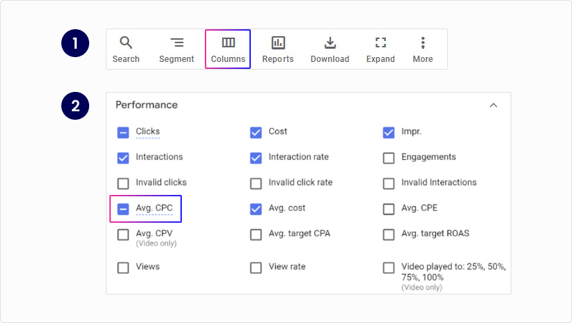 How to find out the CPC in Google Ads