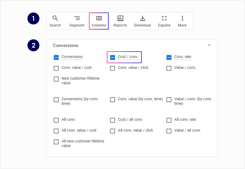 How to find out the CPA in Google Ads