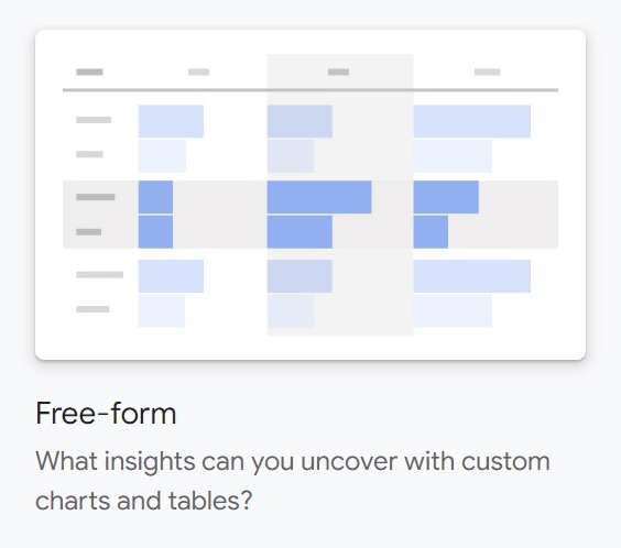 Free form in GA4 Explore